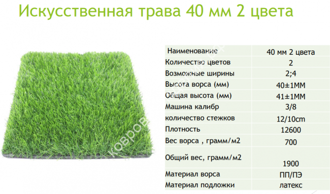 Трава Искусственная газон Ландшафтный 2-х цветный Трава Искусственная газон Ландшафтный 2-х цветный