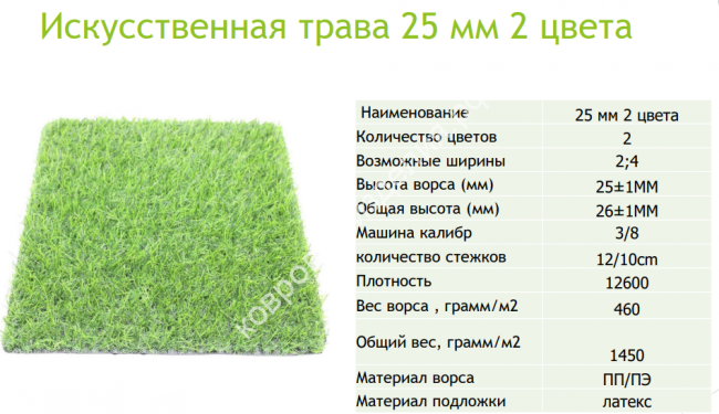 Трава Искусственная газон Ландшафтный 2-х цветный Трава Искусственная газон Ландшафтный 2-х цветный