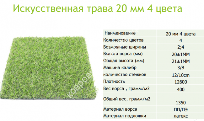Трава Искусственная газон Ландшафтный 2-х цветный Трава Искусственная газон Ландшафтный 2-х цветный